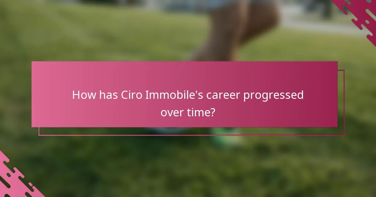 How has Ciro Immobile's career progressed over time?
