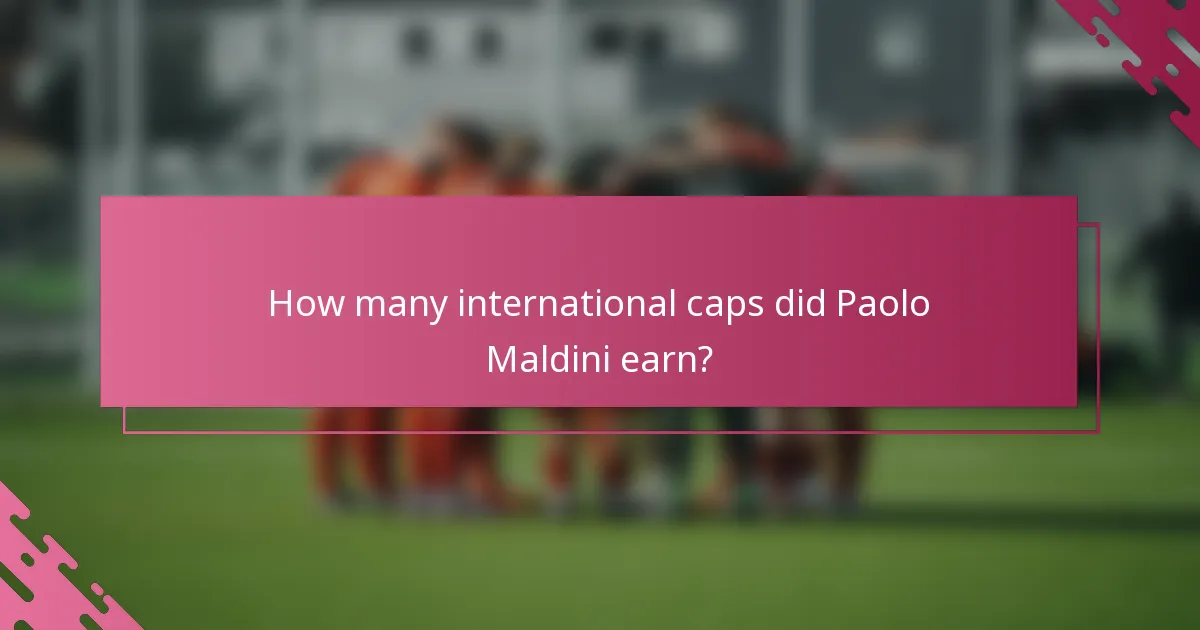 How many international caps did Paolo Maldini earn?