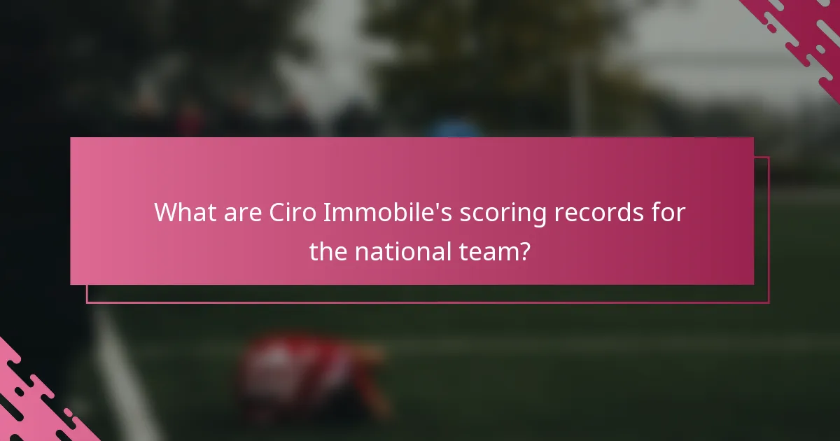 What are Ciro Immobile's scoring records for the national team?