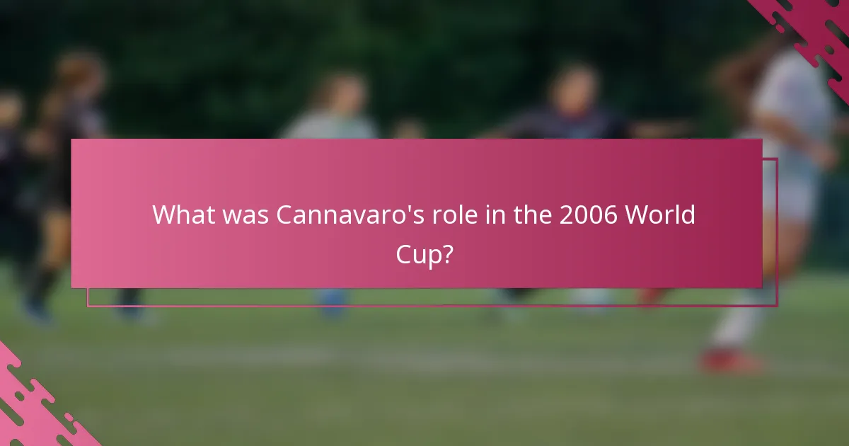 What was Cannavaro's role in the 2006 World Cup?